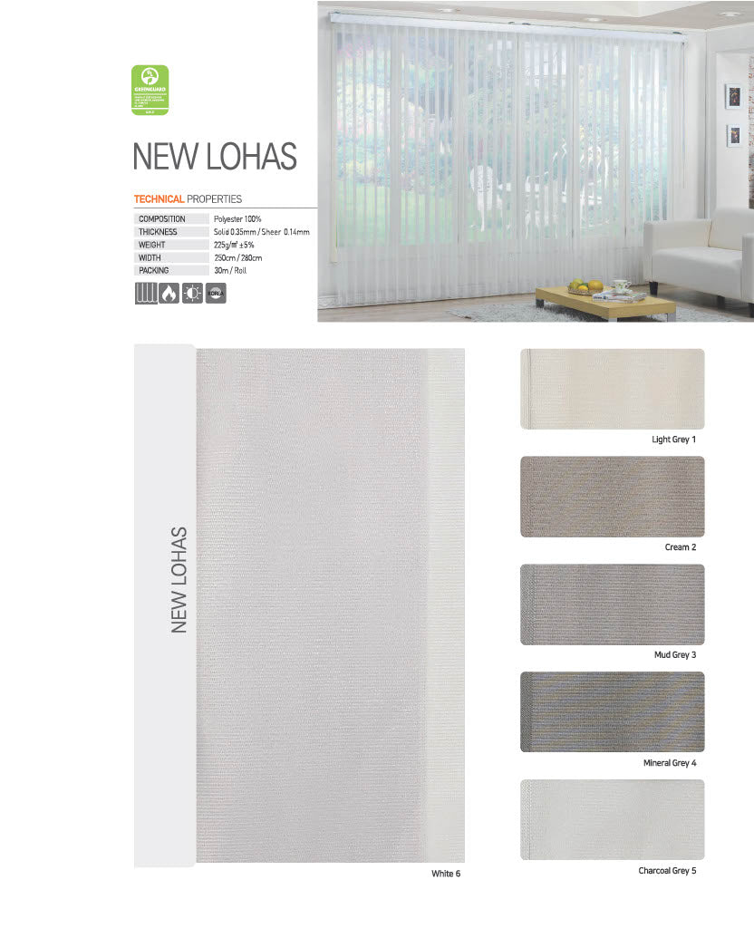 Persiana Lohas: New Lohas
